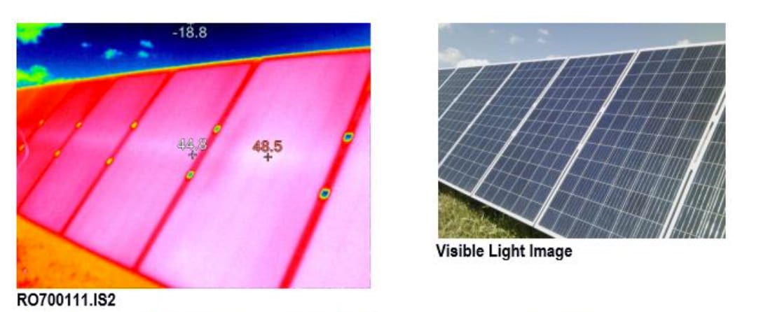 Thermal testing on a rooftop solar investment