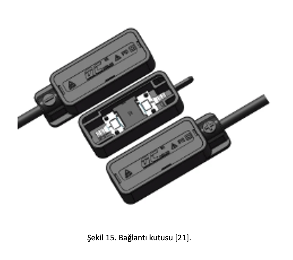 Figure 15 shows an exploded diagram of a junction box