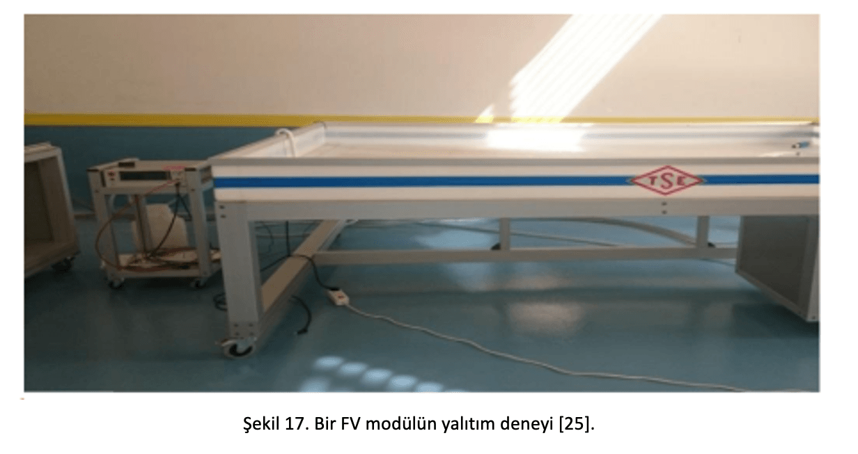 Figure 17 shows a TSE-certified insulation test rig