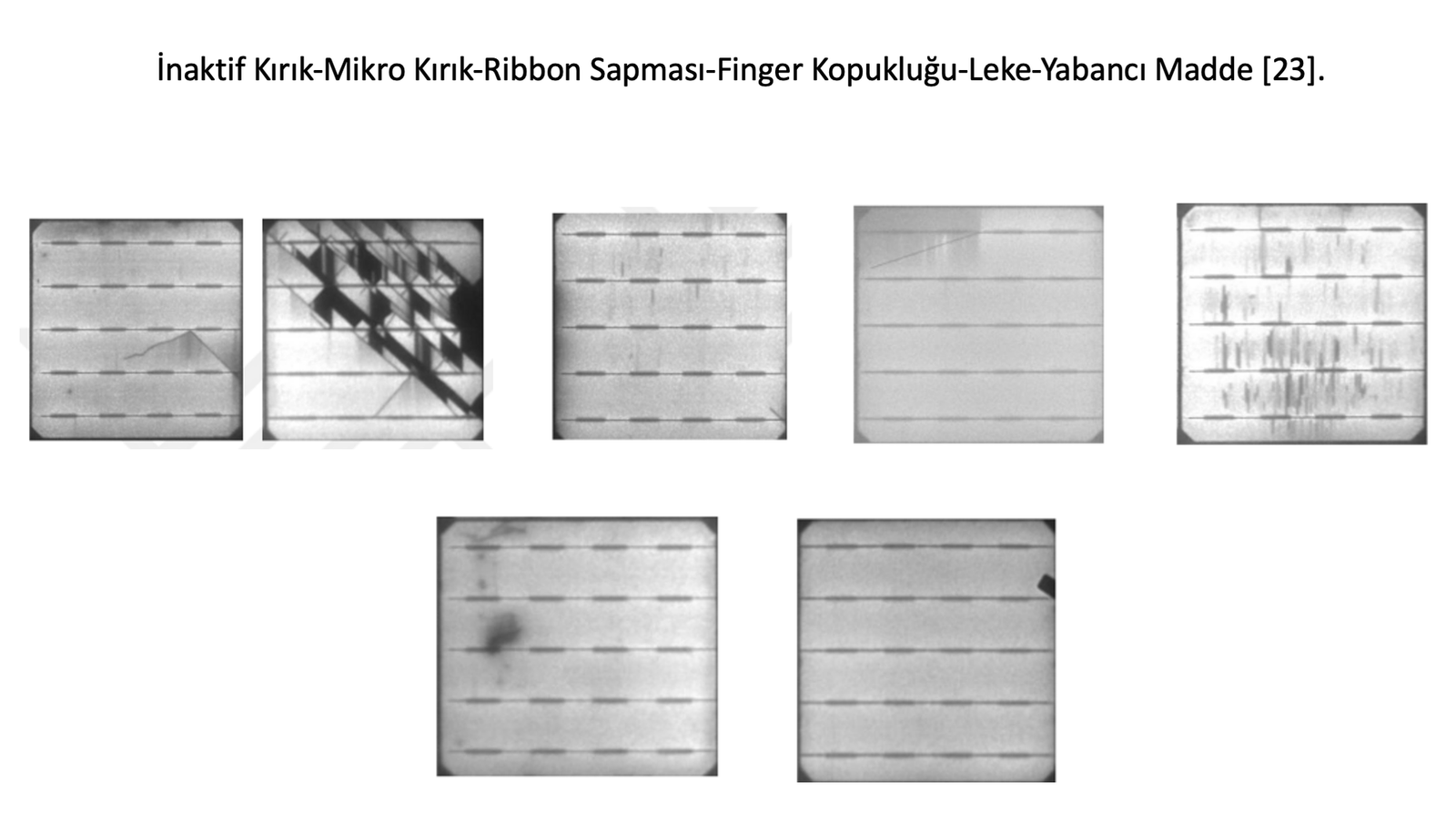 Seven EL images illustrating examples of inactive cracks, micro-cracks, ribbon misalignment, finger interruption, stains and foreign matter