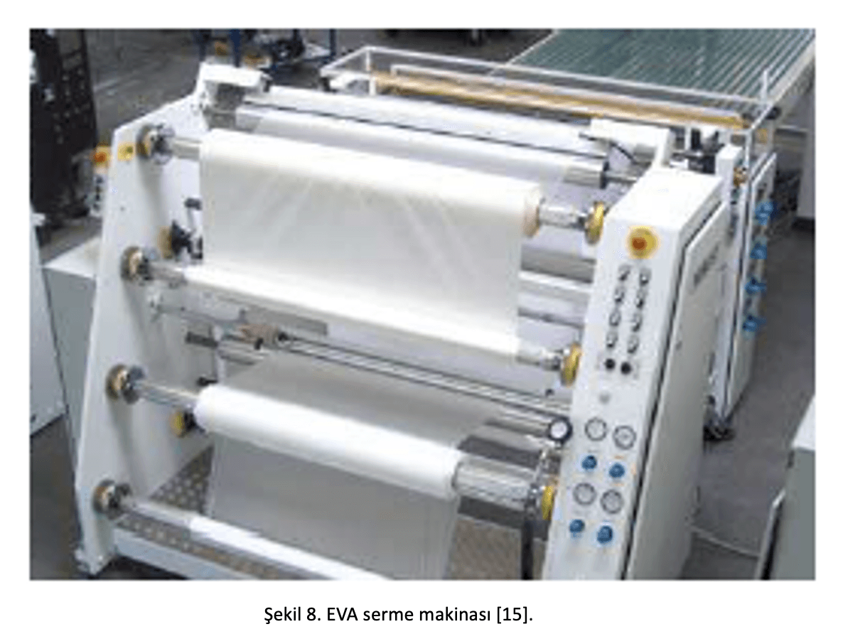 Figure 8 shows an EVA film-laying machine with rollers